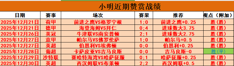 揭秘,科波拉冬歇,期恐离队,B体育官网,B体育平台,B体育链接,B体育官方