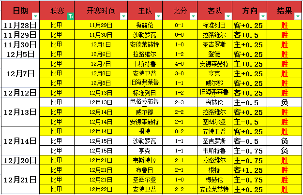 德媒,波尔凭借中,国乒坛影响,B体育官网,B体育平台,B体育链接,B体育官方