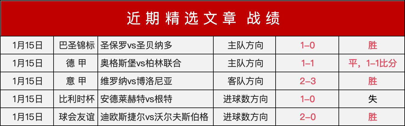 荷兰队新战,袍亮相,欧洲杯新颜,B体育官网,B体育平台,B体育链接,B体育官方