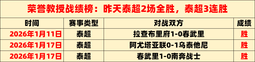 健身共战辉,全程纪实,B体育,B体育官网,B体育平台,B体育链接,B体育官方