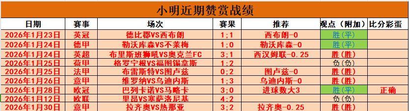 抢鲜看,独家免费解,猛龙对决森,B体育官网,B体育平台,B体育链接,B体育官方