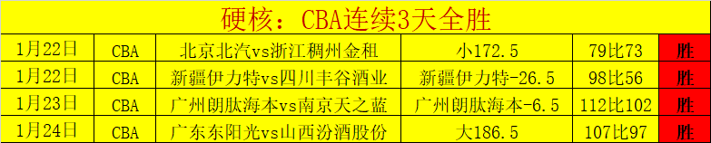 东契奇谈交,终局未定,耐心等待揭,B体育官网,B体育平台,B体育链接,B体育官方