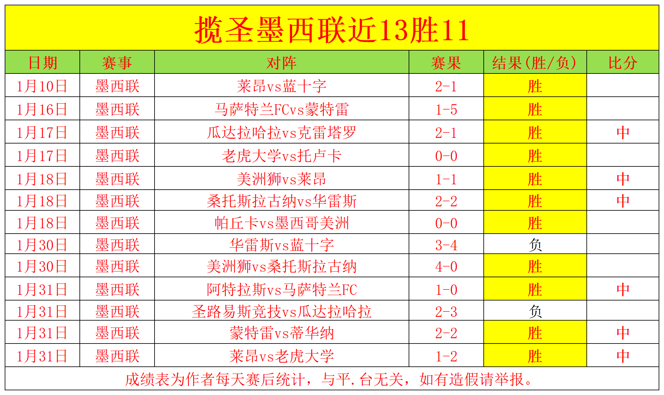 意甲最新,米兰困境重,若夺三冠,B体育官网,B体育平台,B体育链接,B体育官方