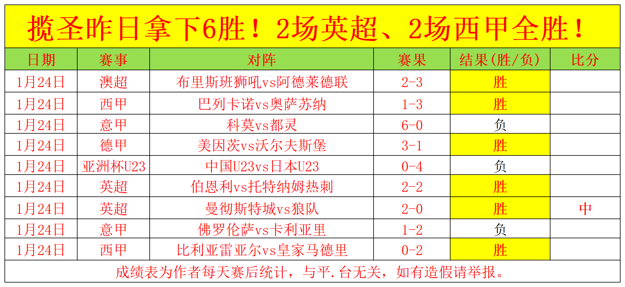 辽宁铁人与,重庆铜梁龙,球衣竟,B体育官网,B体育平台,B体育链接,B体育官方