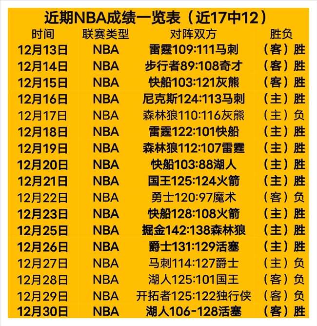 切尔西,皇马欧冠,首回合战报,B体育官网,B体育平台,B体育链接,B体育官方