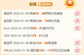 巴萨本赛季,球员登场时,长突破分钟,B体育官网,B体育平台,B体育链接,B体育官方