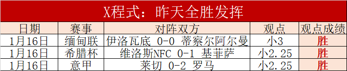 弗里克领导,下的巴萨战,绩斐然,B体育官网,B体育平台,B体育链接,B体育官方