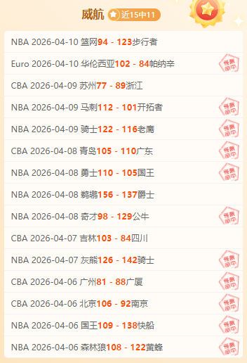 大乐透期号,专家推荐,科尔分析亚,B体育官网,B体育平台,B体育链接,B体育官方