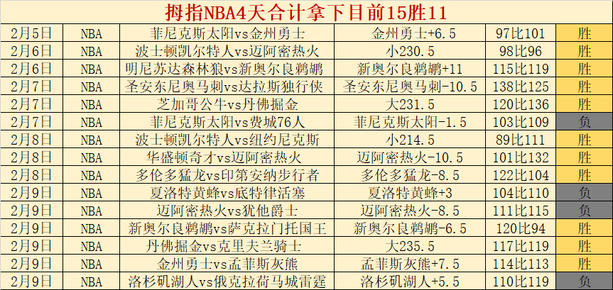 国米连霸无,劳塔罗缺席,战局,B体育官网,B体育平台,B体育链接,B体育官方