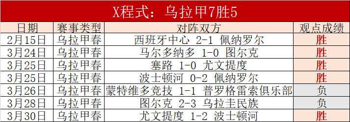 韩篮甲情报,专家午场解,读原州对阵,B体育官网,B体育平台,B体育链接,B体育官方