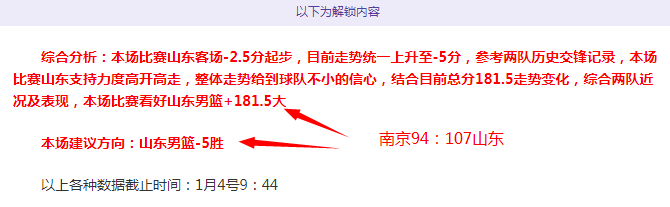 谢什科解析,进球难度大,思考时间多,B体育官网,B体育平台,B体育链接,B体育官方