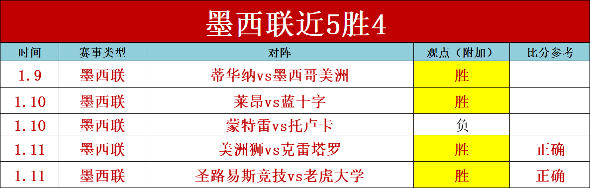昨日揭秘十,三哥静电奇,B体育,B体育官网,B体育平台,B体育链接,B体育官方