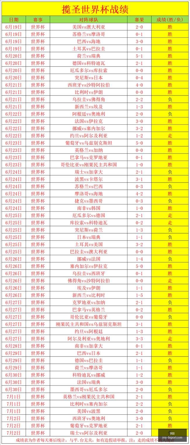体育,B体育,B体育官网,B体育官网,B体育直播,B体育下载,B体育平台,B体育娱乐