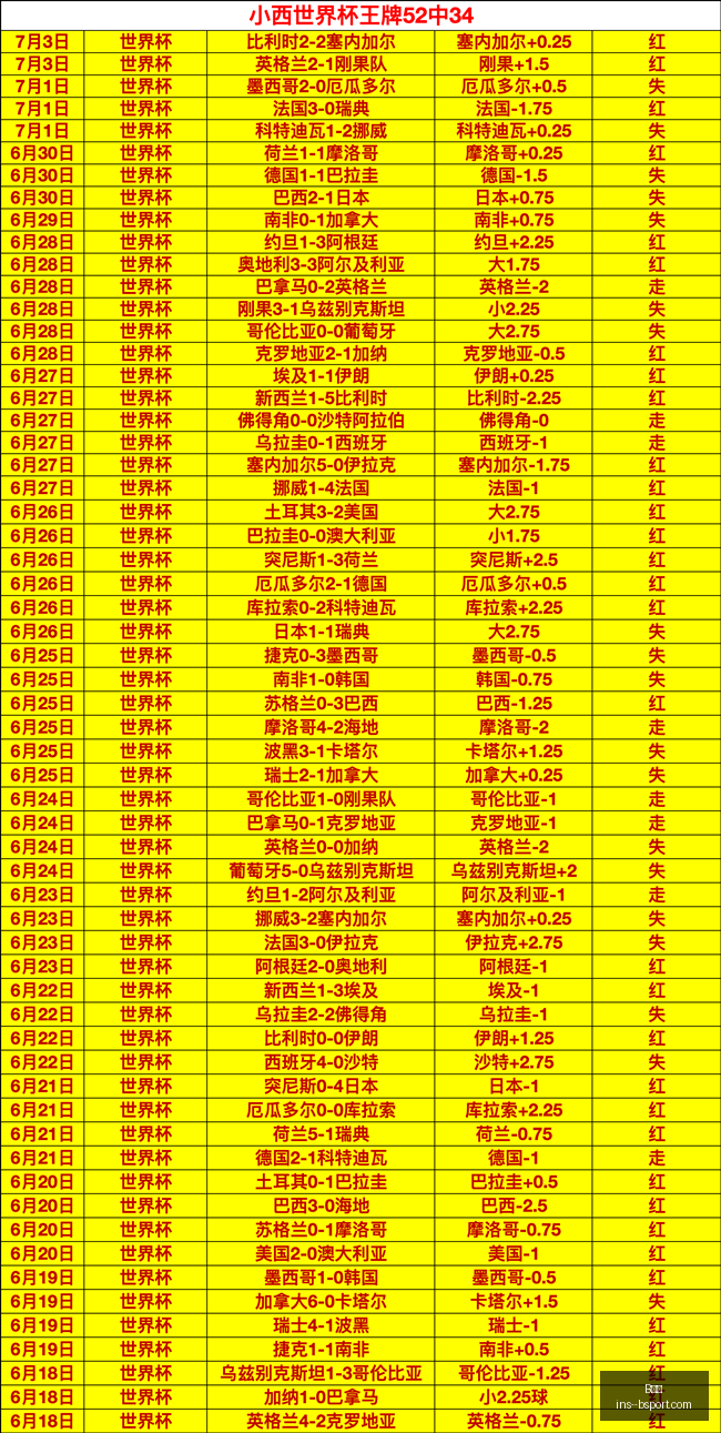 体育,B体育,B体育官网,B体育官网,B体育直播,B体育下载,B体育平台,B体育娱乐