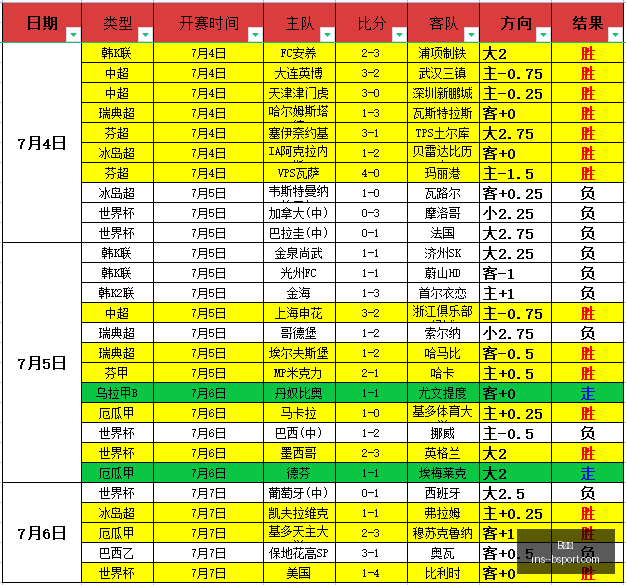 体育,B体育,B体育官网,B体育官网,B体育直播,B体育下载,B体育平台,B体育娱乐