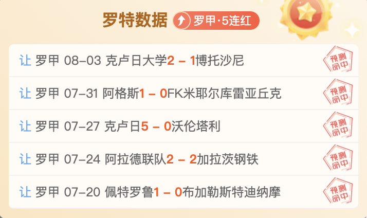 莫兰特生日惊喜开拓者官方图集传递诚挚祝福