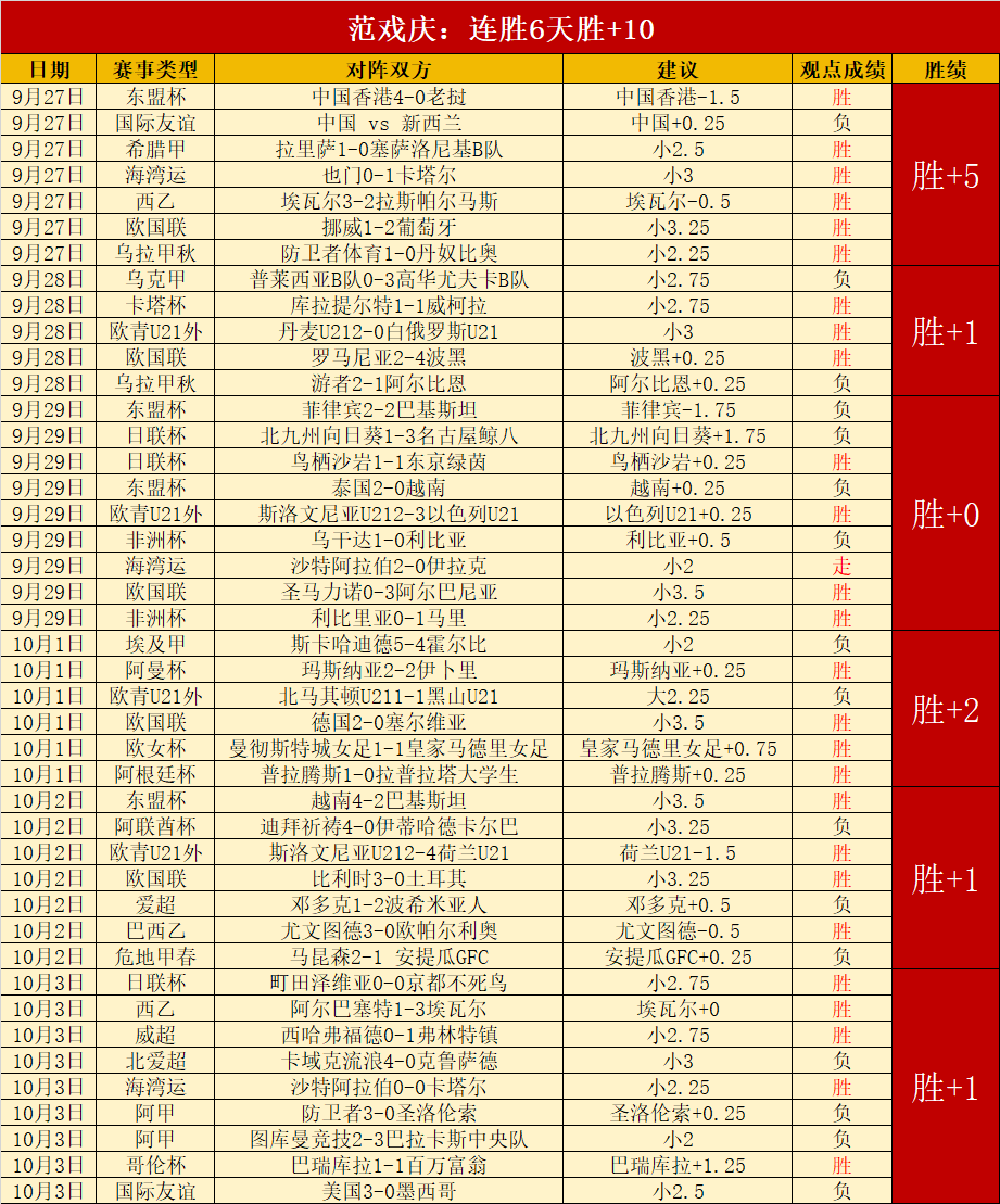 电竞手机新,品发布,性能再突破,B体育官网,B体育直播,B体育下载,B体育平台,B体育娱乐