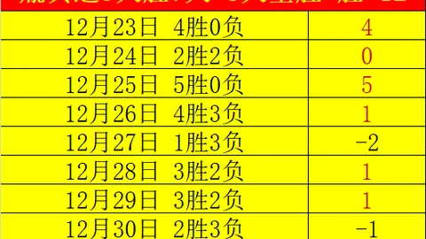 马德兴揭秘：中足联改革仅“换汤不换药”，实则仍是幕后执行者形象？