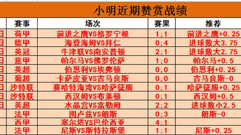荷兰队新战袍亮相，欧洲杯新颜瞩目！