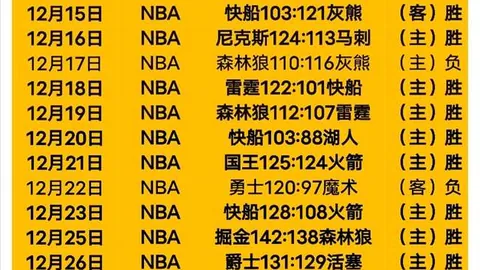 切尔西1-3皇马欧冠1／4首回合战报：本泽马戴帽，门迪失误引热议