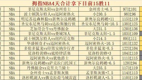 “国米连霸无阻，劳塔罗缺席战局，迪马尔科双响立功，险守不败战绩对阵AC米兰”