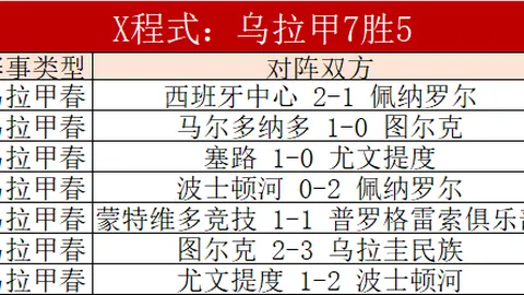 韩篮甲情报：专家午场解读原州对阵高阳质合分析及期号推荐