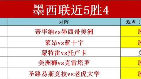 “昨日揭秘十三哥静电奇观”