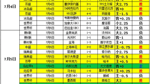 体育 1，B体育官网，53515 066