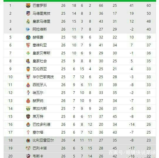 执行力