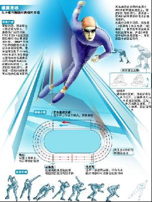 常在社交平
